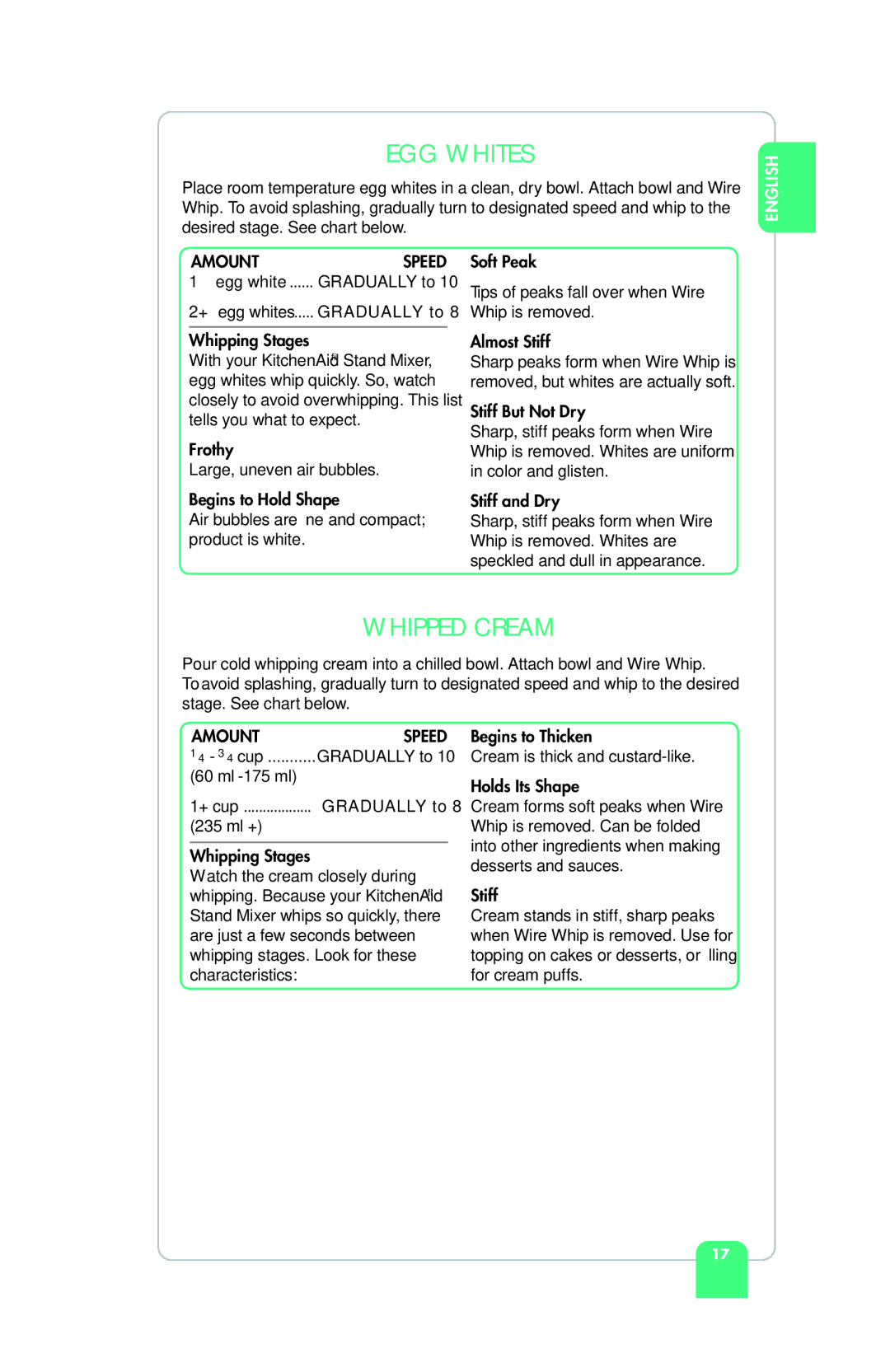 KitchenAid KSM150PS, KSM95, KSM155GBPB manual EGG Whites, Whipped Cream, ⁄4 3⁄4 cup, Ml -175 ml, 235 ml + Whipping Stages 