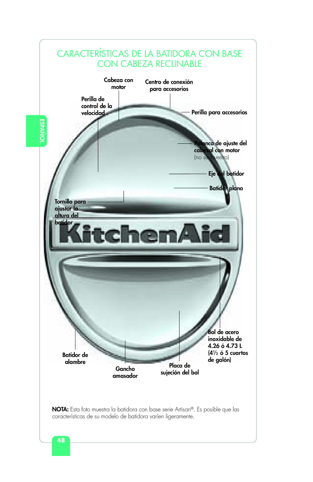 KitchenAid KSM95, KSM155GBPB, KSM155GEB, KSM155GSR, KSM155GBCA, KSM155GBQC, KSM155GBRI, KSM155GFP, KSM150PSCV manual Placa de 