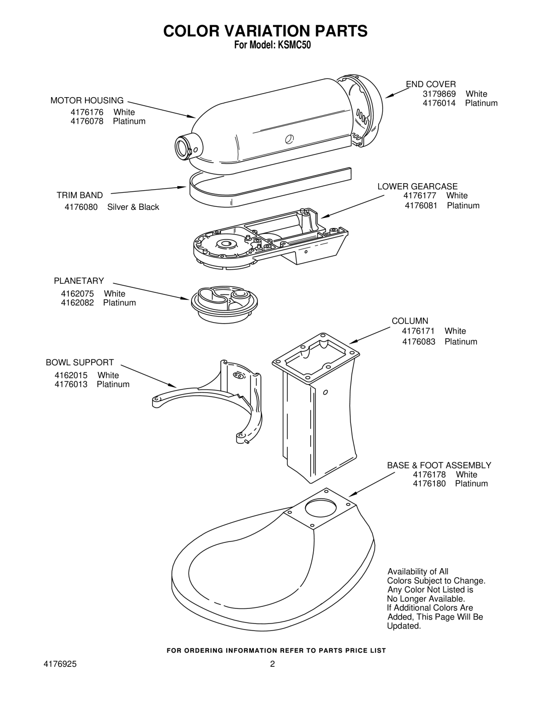 KitchenAid KSMc50 manual Color Variation Parts 