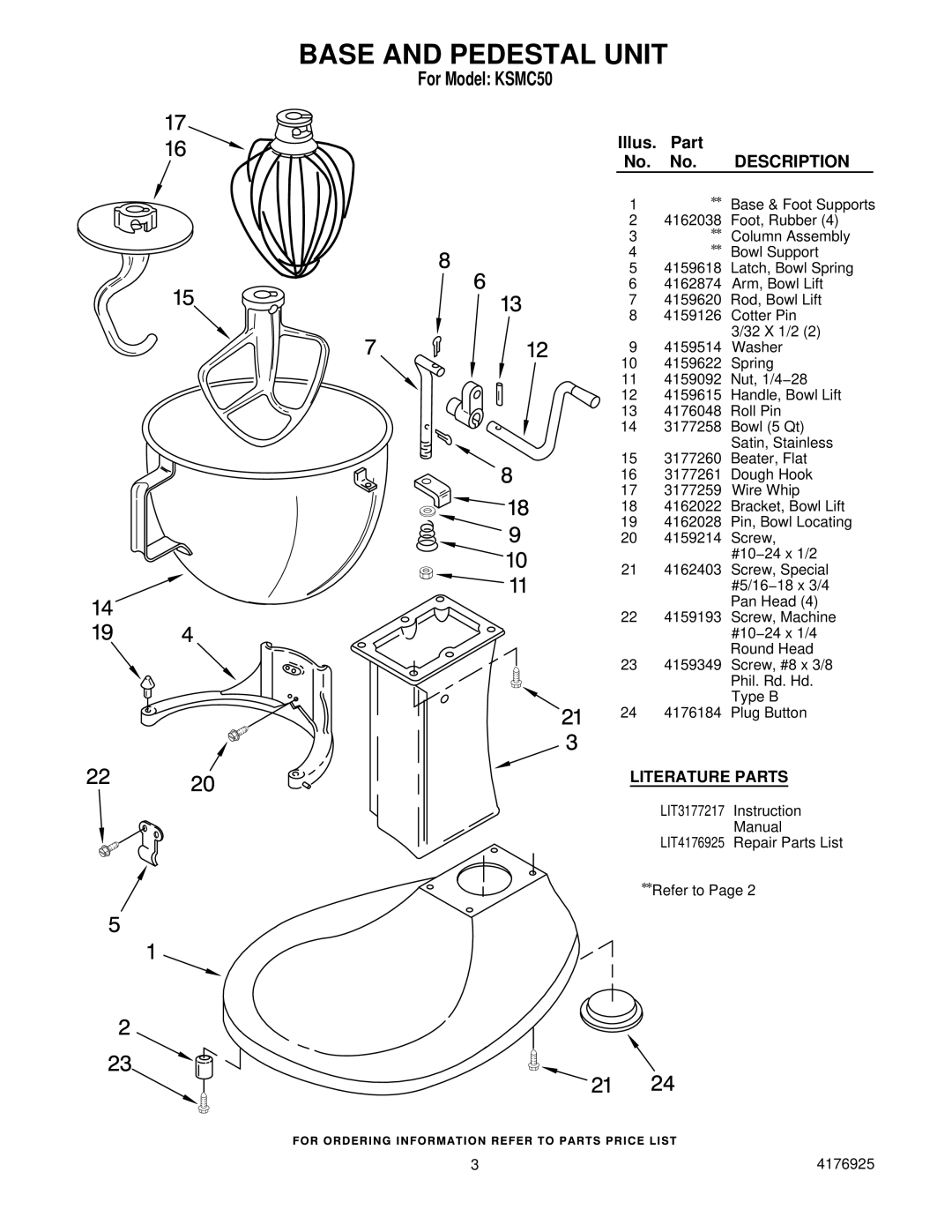 KitchenAid KSMc50 manual Base and Pedestal Unit, Description 