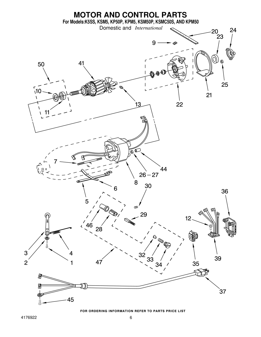 KitchenAid KSM50P, KSMC50S, KPM5, KP50P manual Motor and Control Parts 