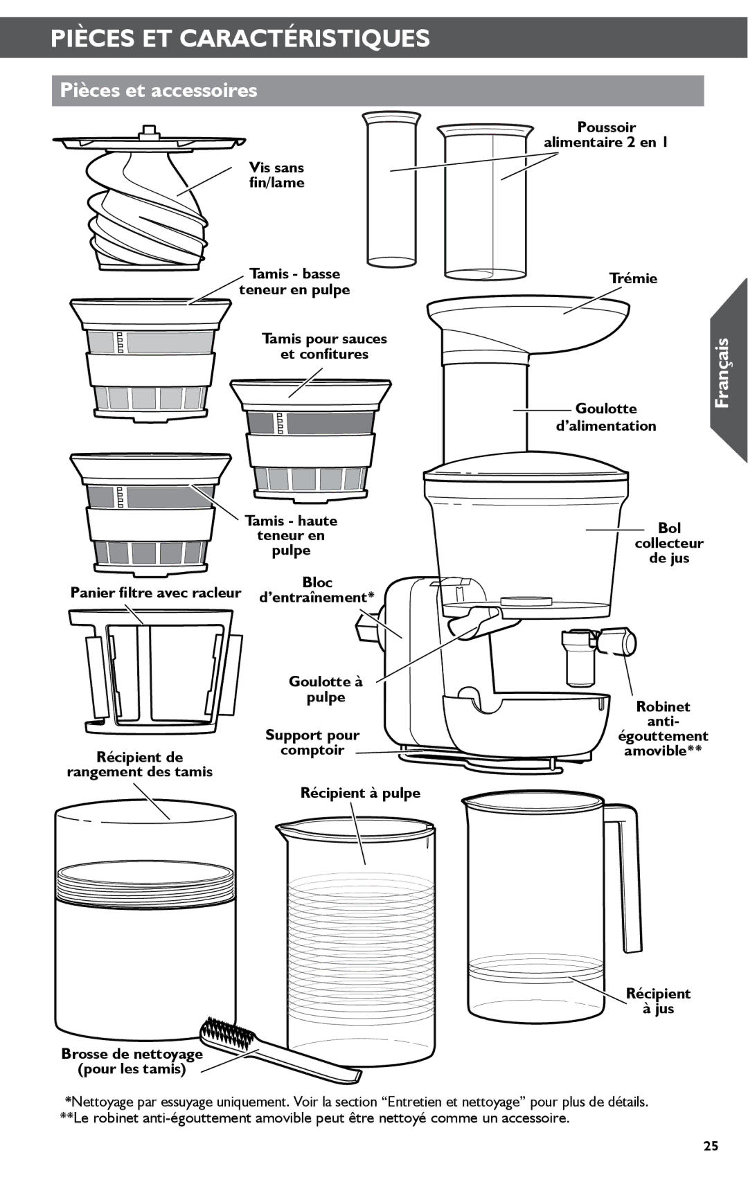 KitchenAid KSN1JA manual Pièces ET Caractéristiques, Pièces et accessoires, Pulpe 