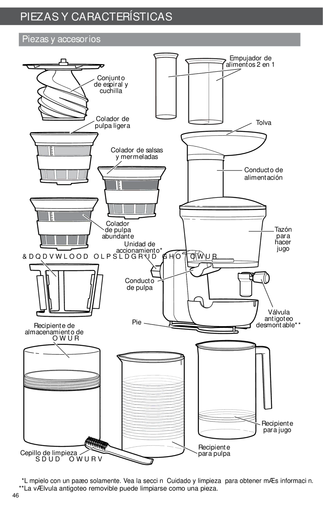 KitchenAid KSN1JA manual Piezas Y Características, Piezas y accesorios 