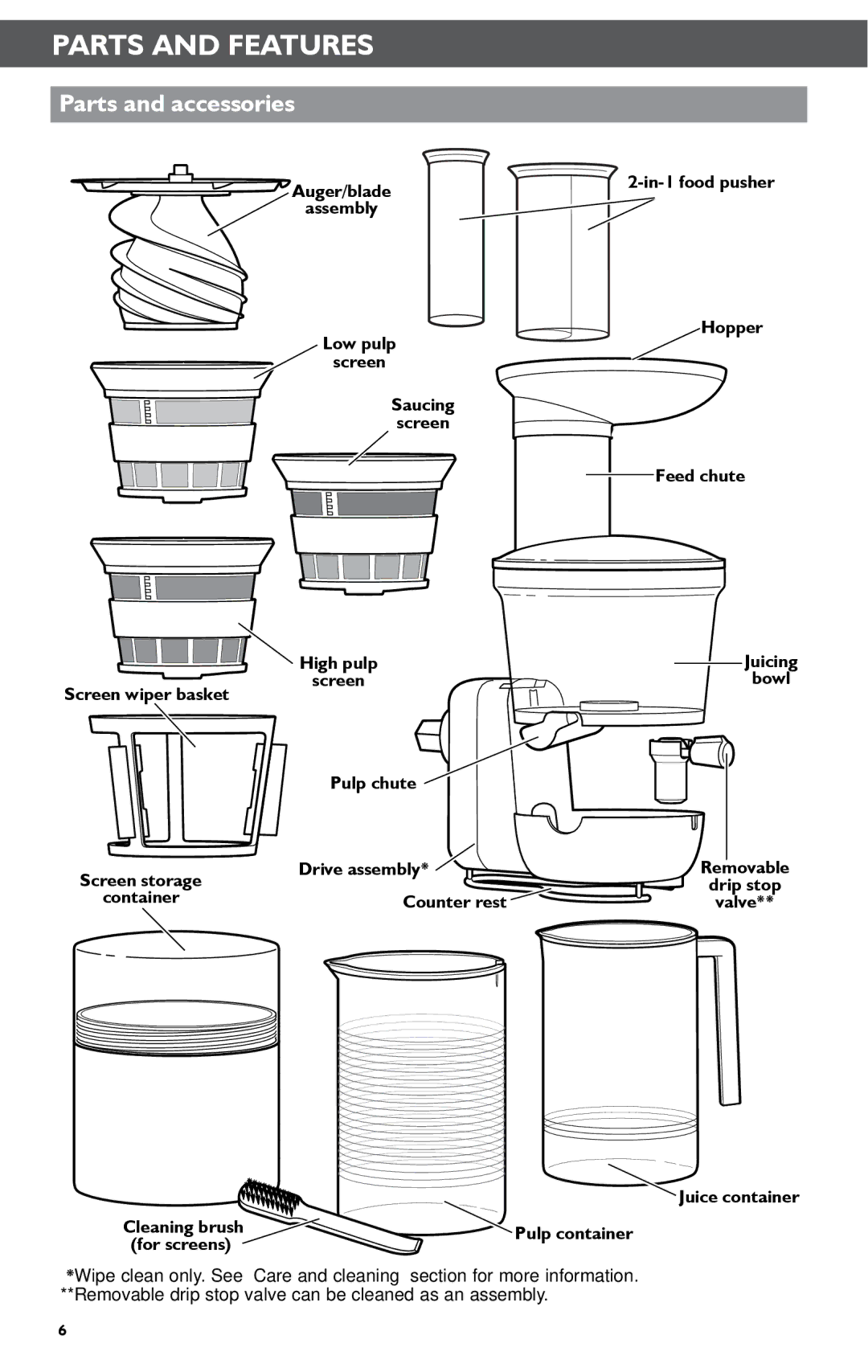 KitchenAid KSN1JA manual Parts and Features, Parts and accessories 