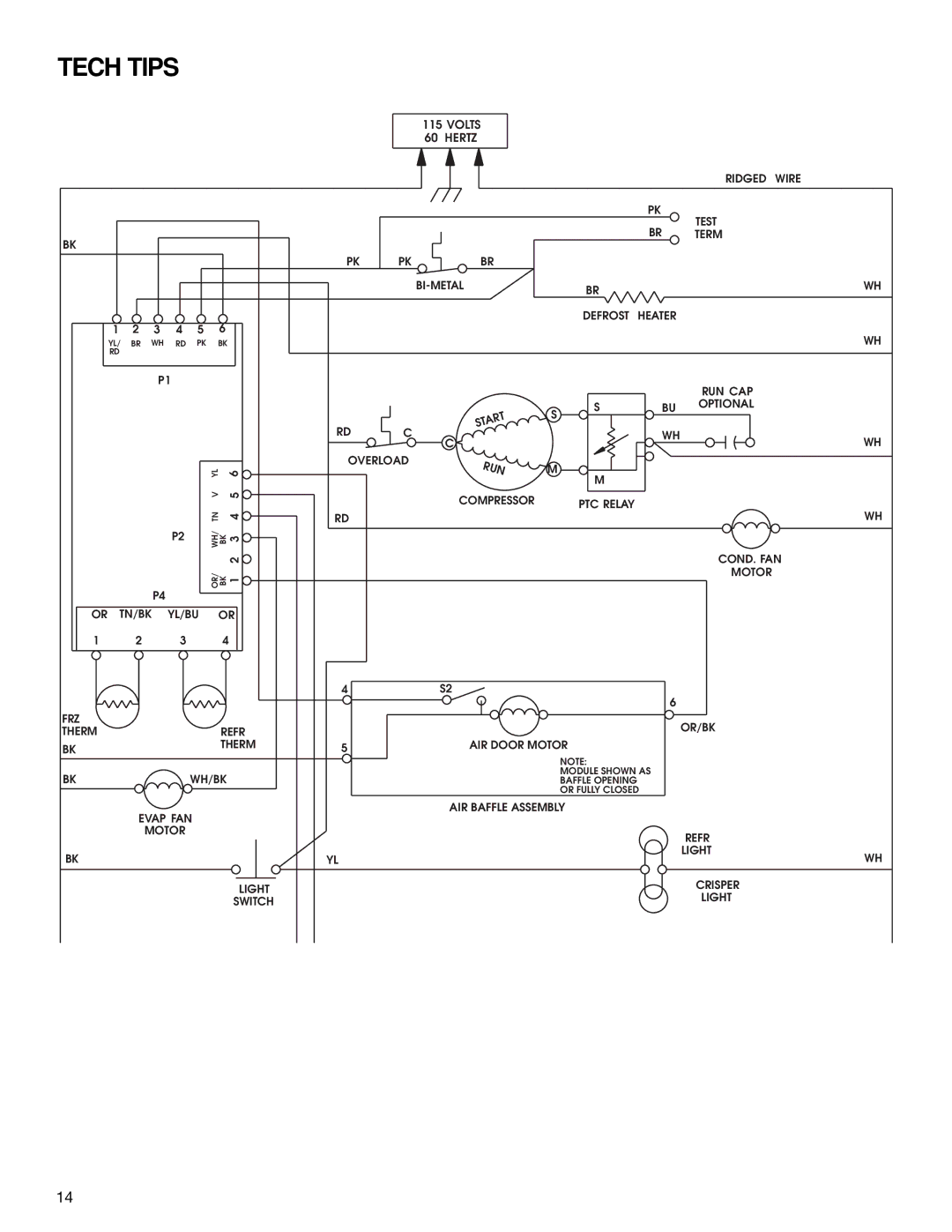 KitchenAid KSRA22FK manual Tech Tips, Run 