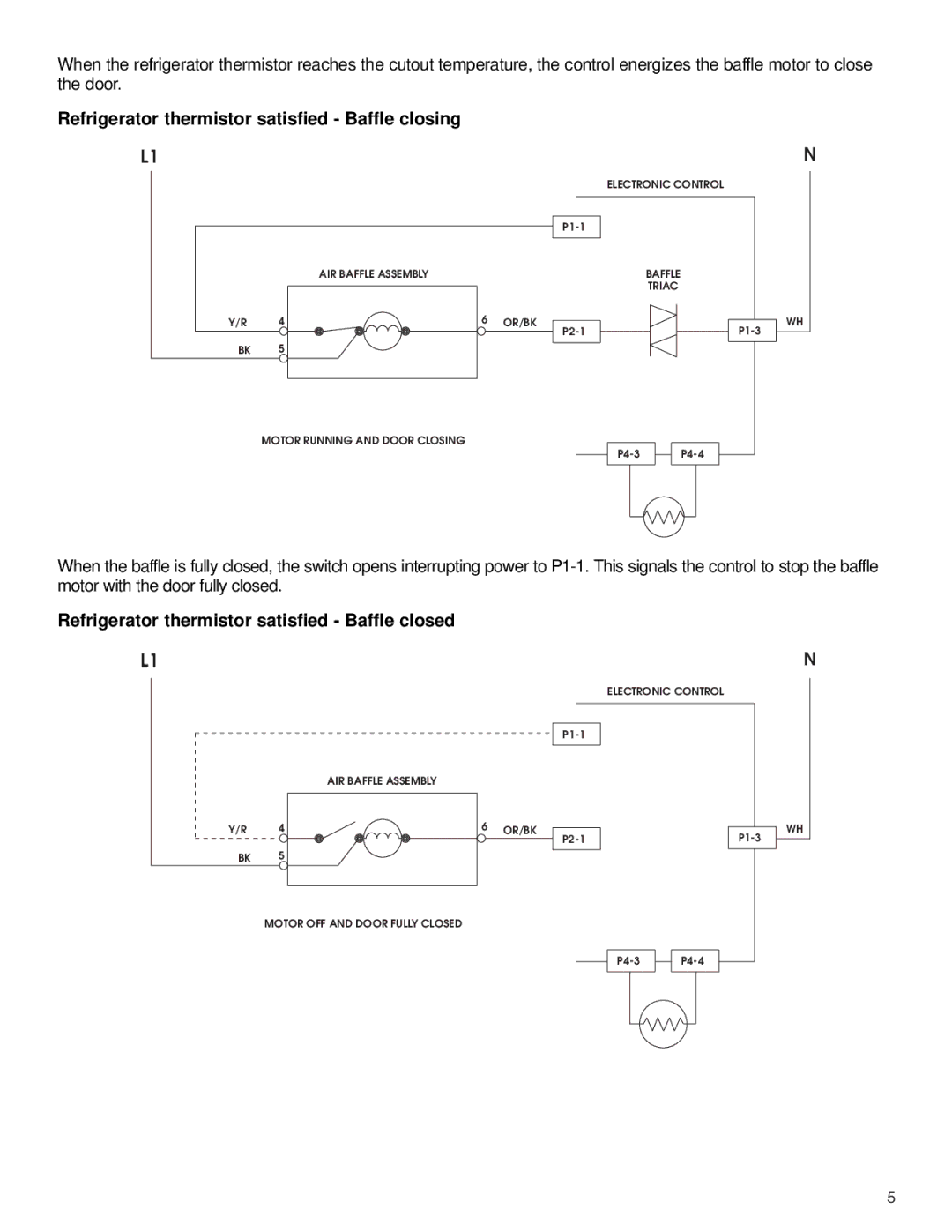 KitchenAid KSRA22FK Refrigerator thermistor satisfied Baffle closing, Refrigerator thermistor satisfied Baffle closed 