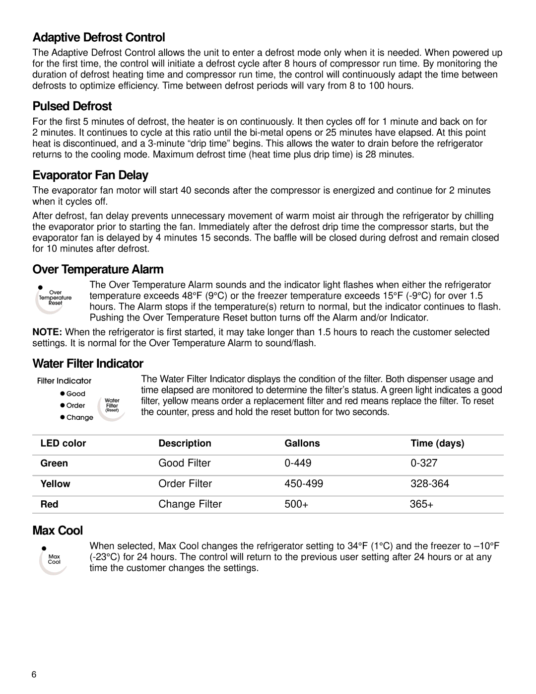 KitchenAid KSRA22FK manual Adaptive Defrost Control, Pulsed Defrost, Evaporator Fan Delay, Over Temperature Alarm, Max Cool 