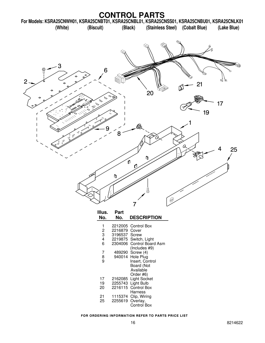 KitchenAid KSRA25CNBU01, KSRA25CNBL01, KSRA25CNWH01, KSRA25CNLK01, KSRA25CNSS01, KSRA25CNBT01 manual Control Parts 