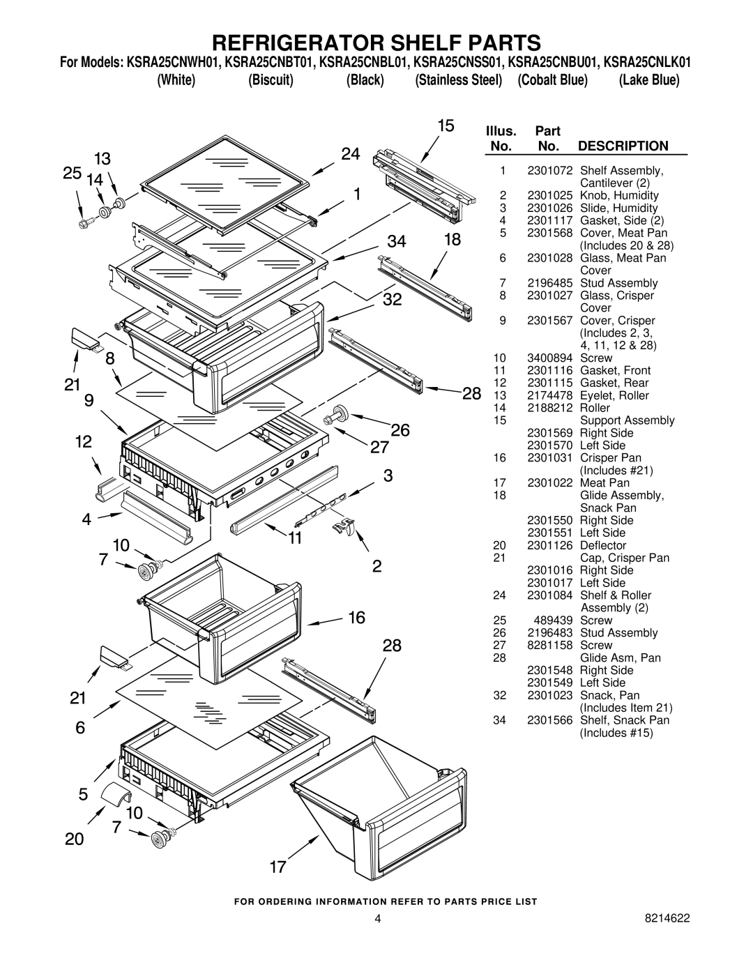 KitchenAid KSRA25CNBU01, KSRA25CNBL01, KSRA25CNWH01, KSRA25CNLK01, KSRA25CNSS01, KSRA25CNBT01 manual Refrigerator Shelf Parts 