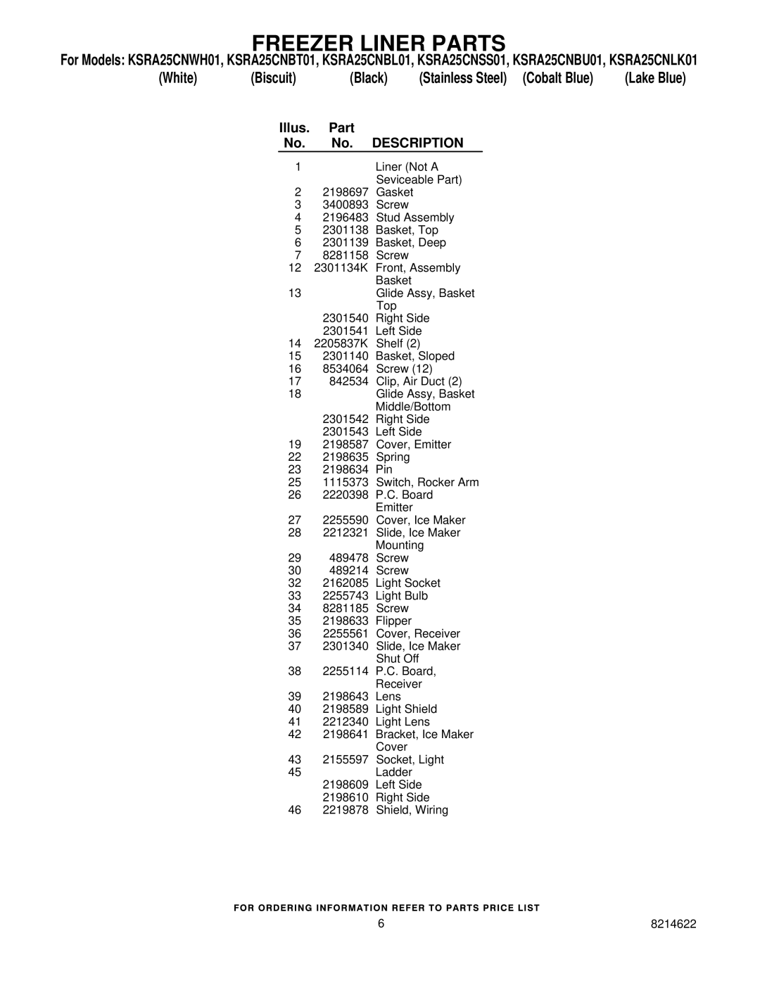 KitchenAid KSRA25CNBL01, KSRA25CNWH01, KSRA25CNLK01, KSRA25CNSS01, KSRA25CNBU01, KSRA25CNBT01 manual Illus Part No. Description 