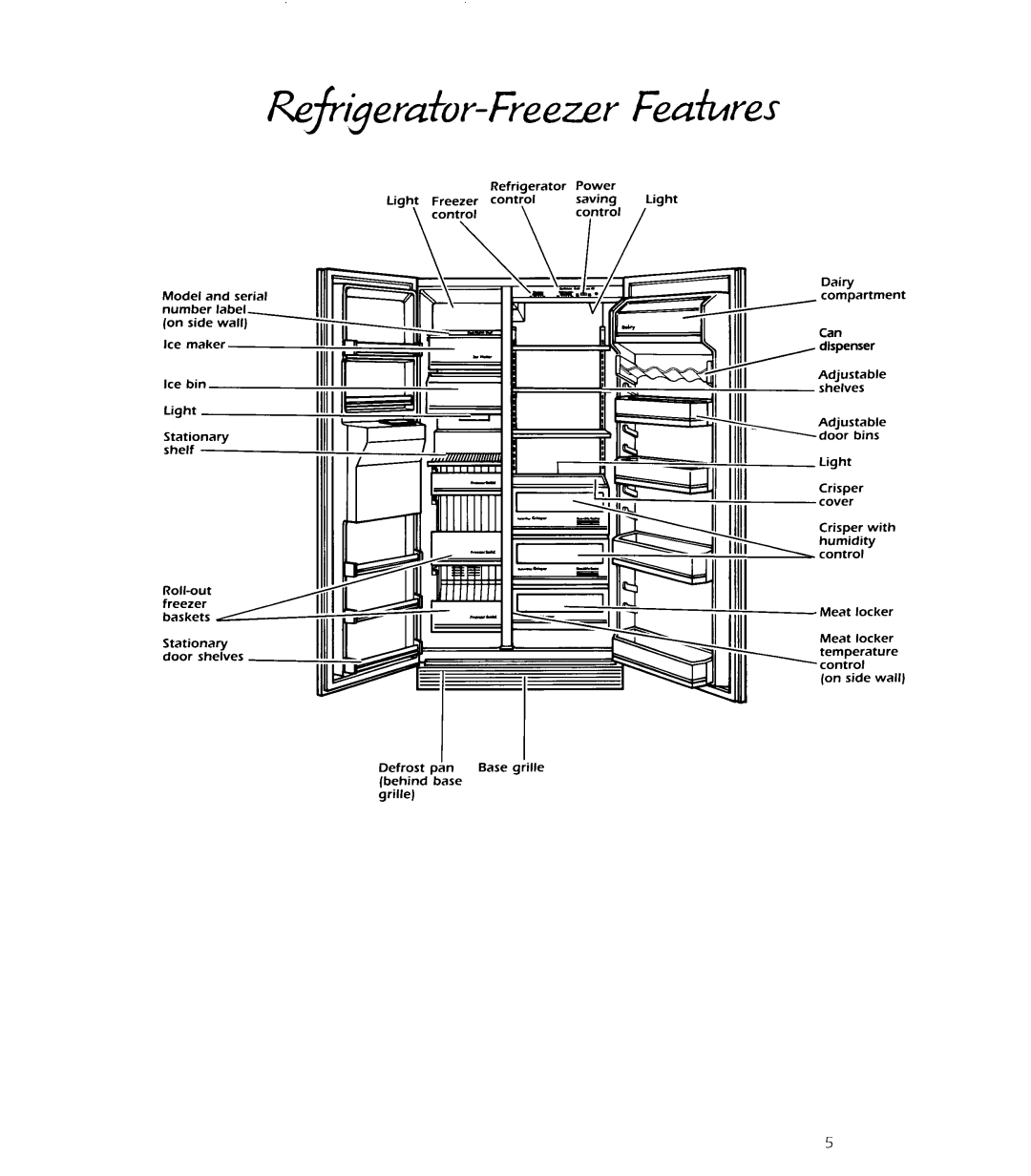 KitchenAid KSRS22Q, KSRB22Q manual 