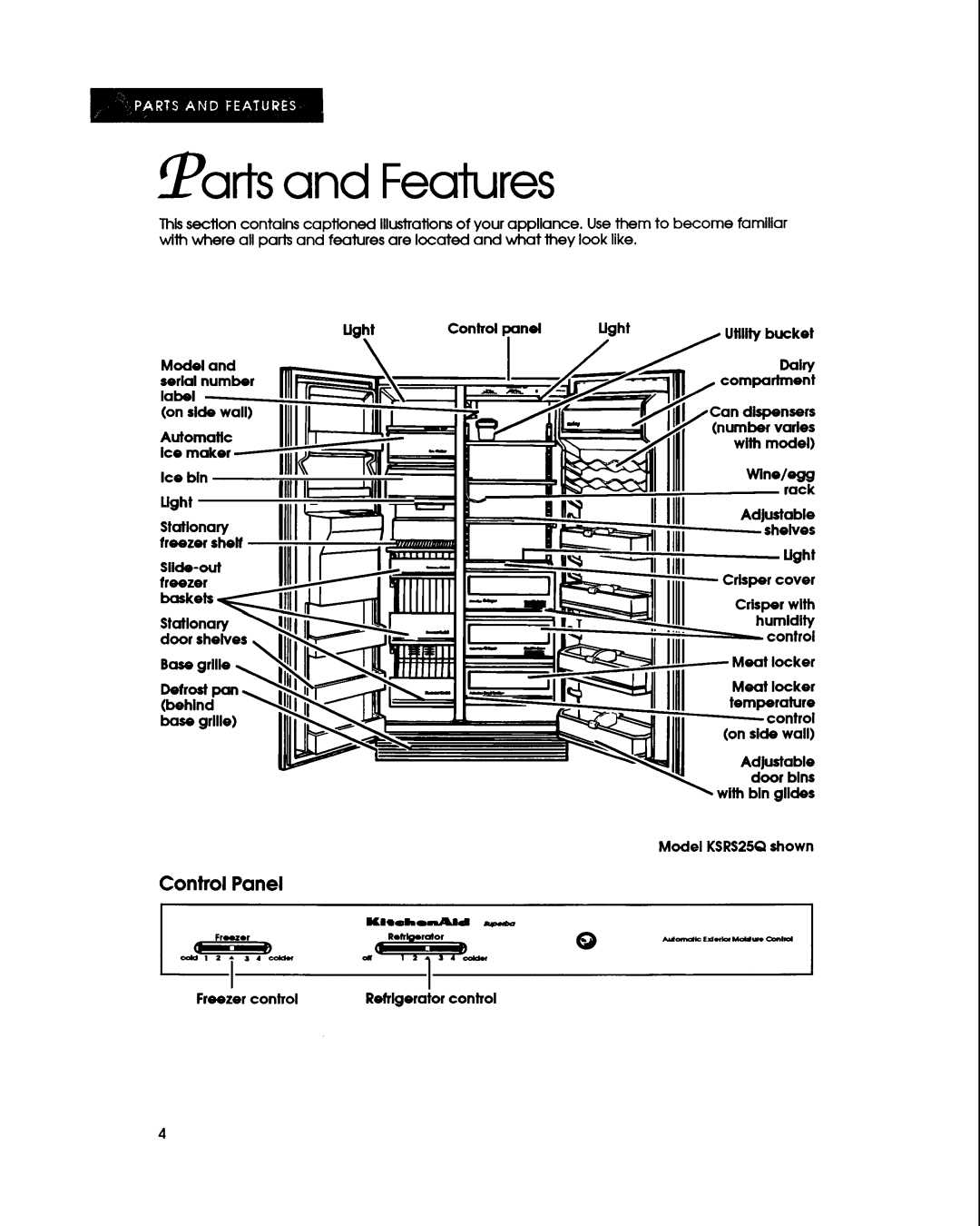 KitchenAid KSPS22Q, KSRB25Q, KSHS22Q, KSPB22Q, KSRB22Q, KSRS22Q, KSRS25Q manual Parts and Features, Control Panel 