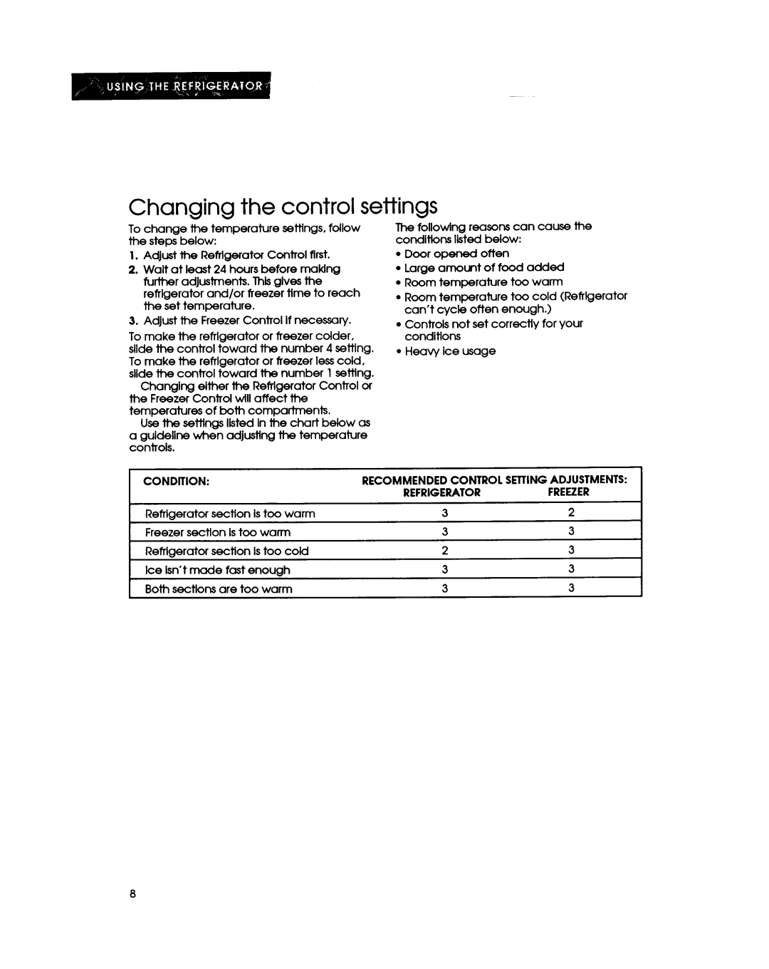 KitchenAid KSRC22D manual 