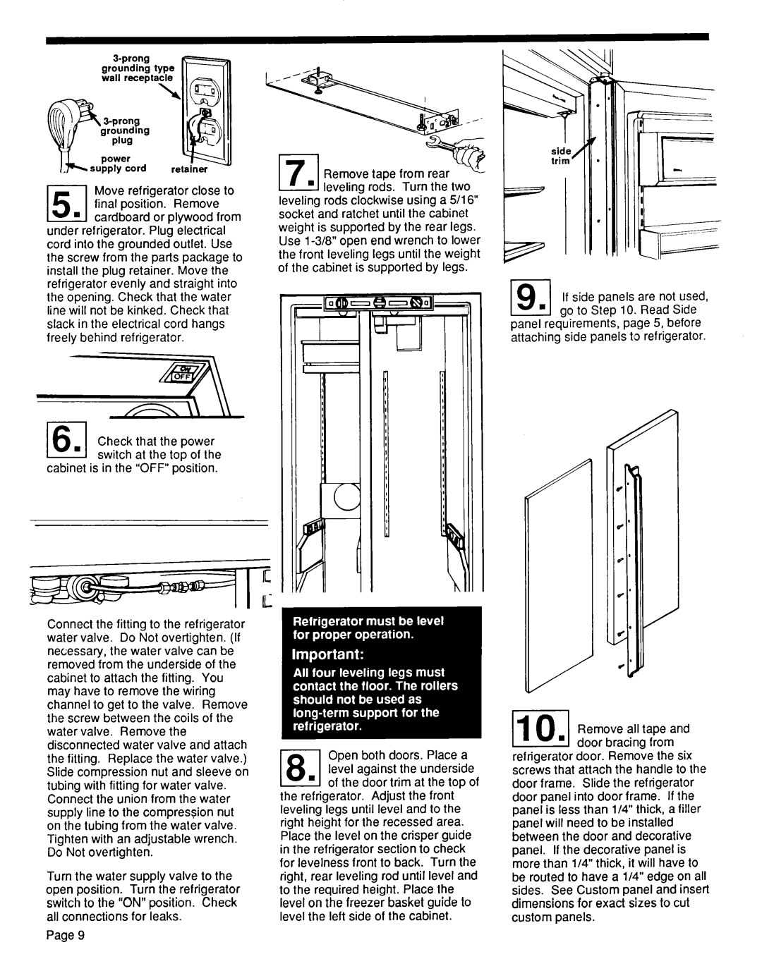 KitchenAid KSRF36DT manual P-IIf side panels are not used, ’ go to . Read Side, power supply cord 
