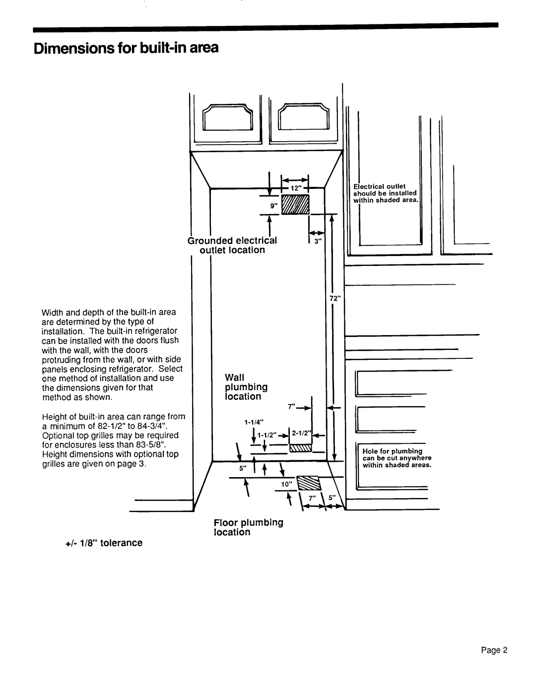 KitchenAid KSRF36DT manual Dimensions for built-in area, Wall, +/- 118” tolerance, Gr‘ouhded electrich +tllet location 