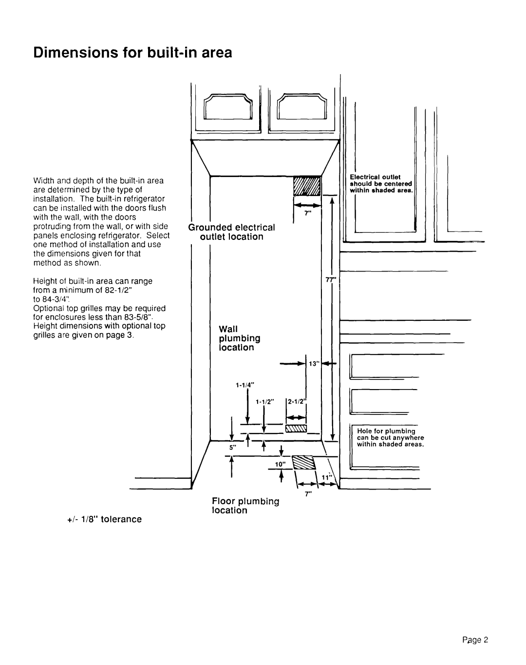 KitchenAid KSRF42DT Dimensions for built-in area, +/- l/8” tolerance, Page, Floor plumbing location 