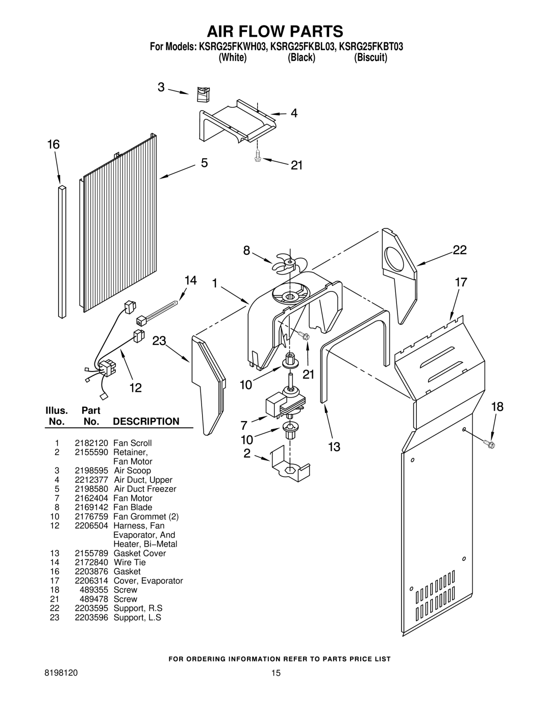 KitchenAid KSRG25FKBL03, KSRG25FKBT03, KSRG25FKWH03 manual AIR Flow Parts 