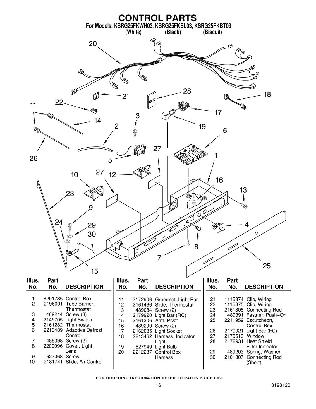 KitchenAid KSRG25FKBT03, KSRG25FKBL03, KSRG25FKWH03 manual Control Parts 