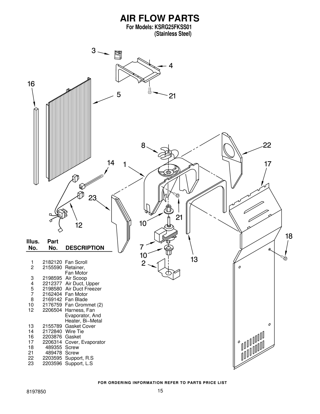 KitchenAid KSRG25FKSS01 manual AIR Flow Parts 