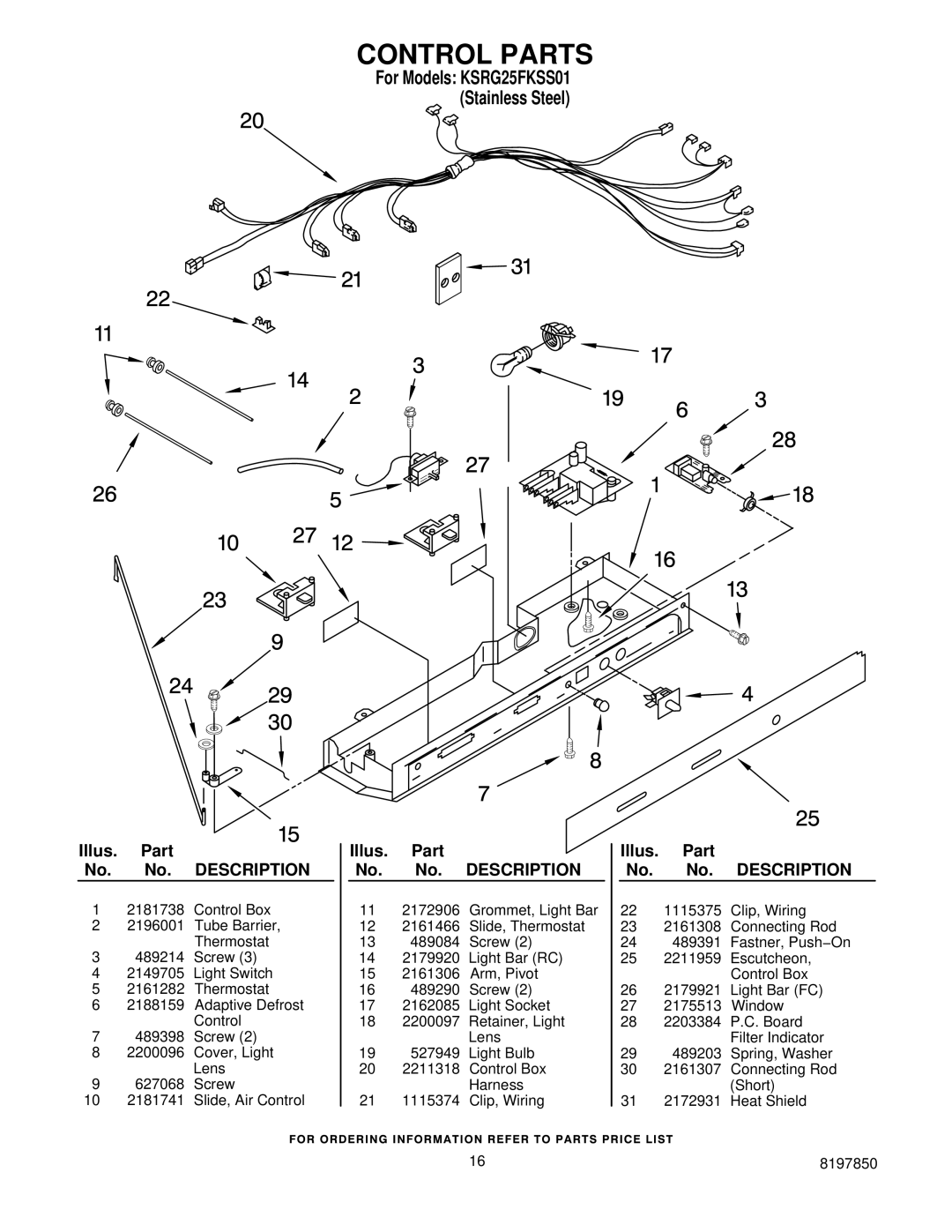 KitchenAid KSRG25FKSS01 manual Control Parts 