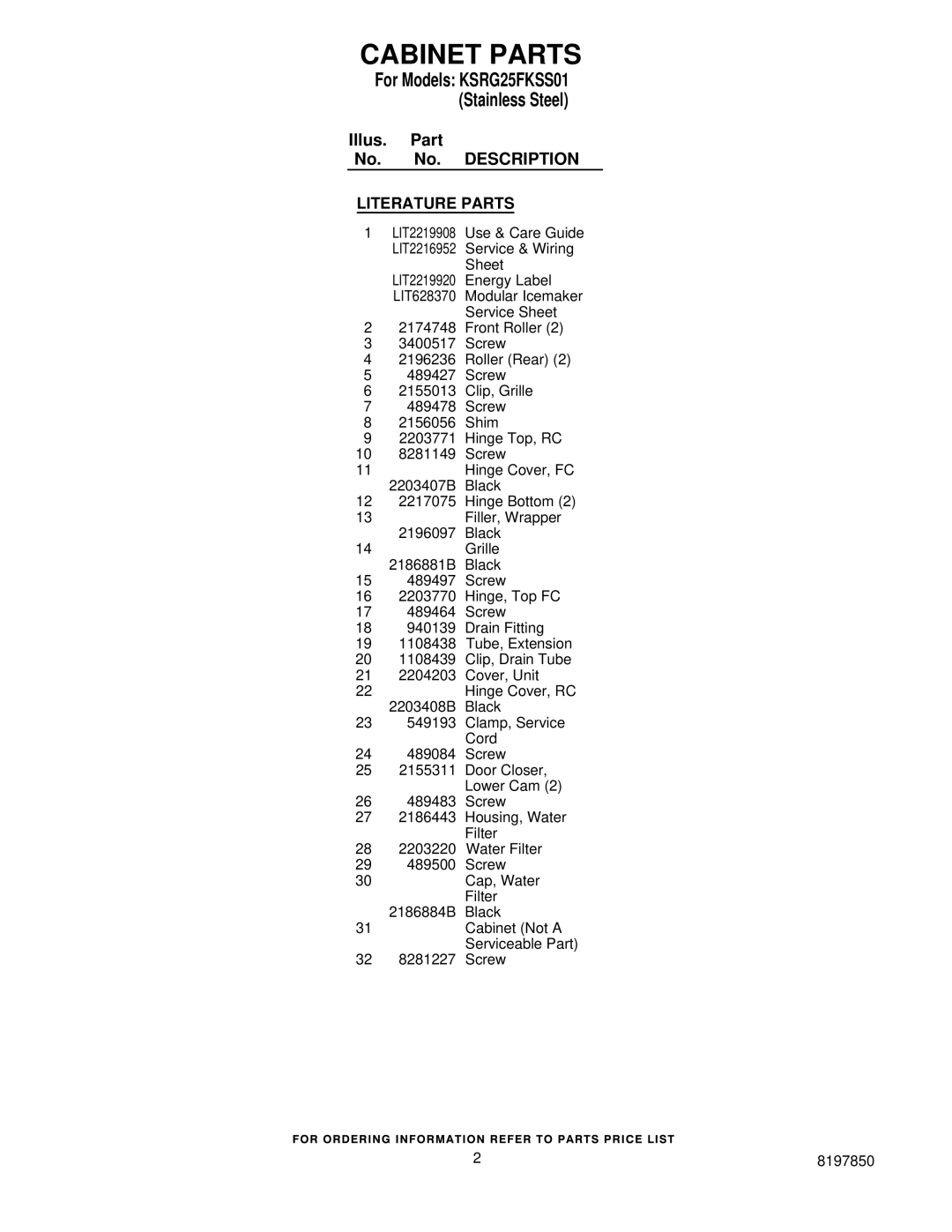 KitchenAid KSRG25FKSS01 manual Cabinet Parts, Literature Parts 