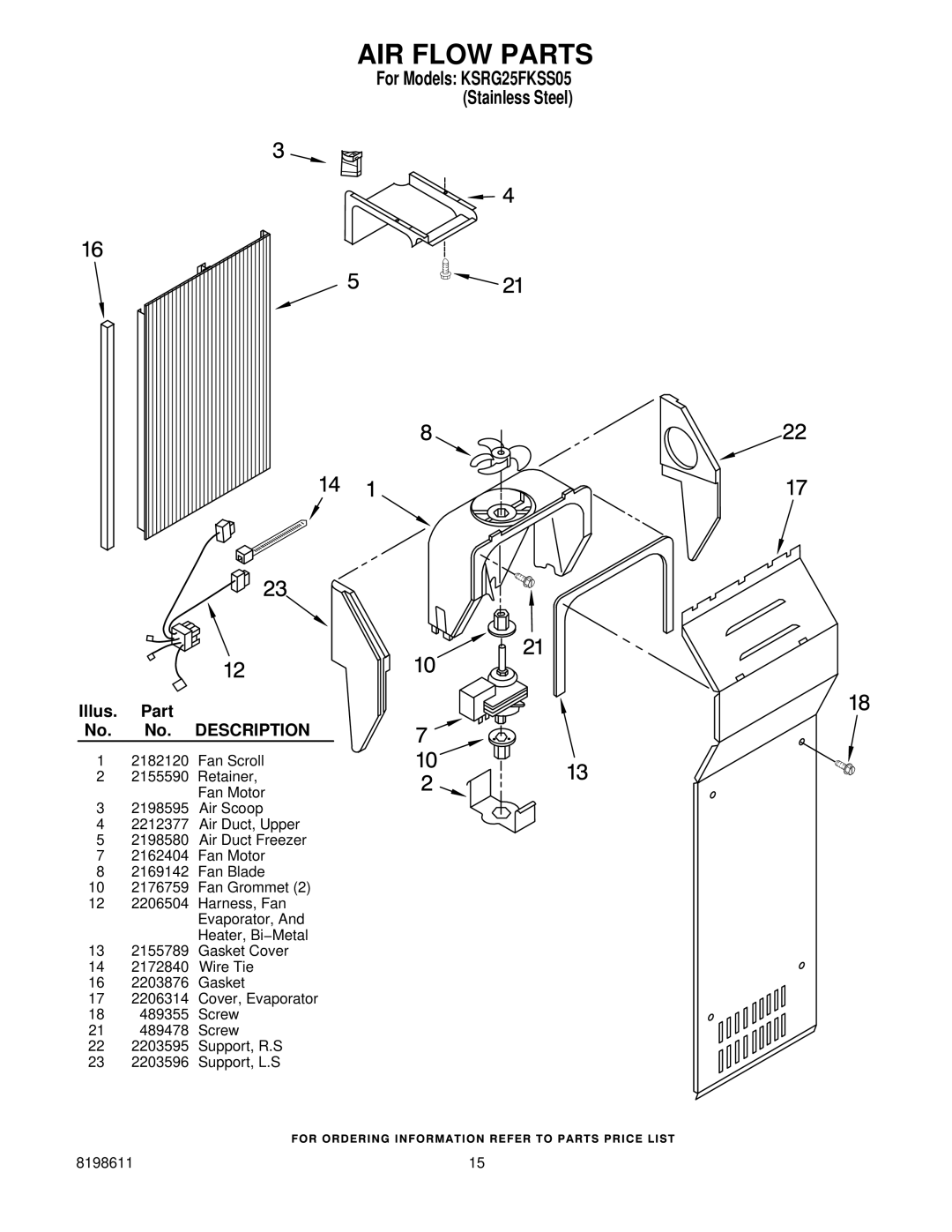 KitchenAid ksrg25fkss05 manual AIR Flow Parts 