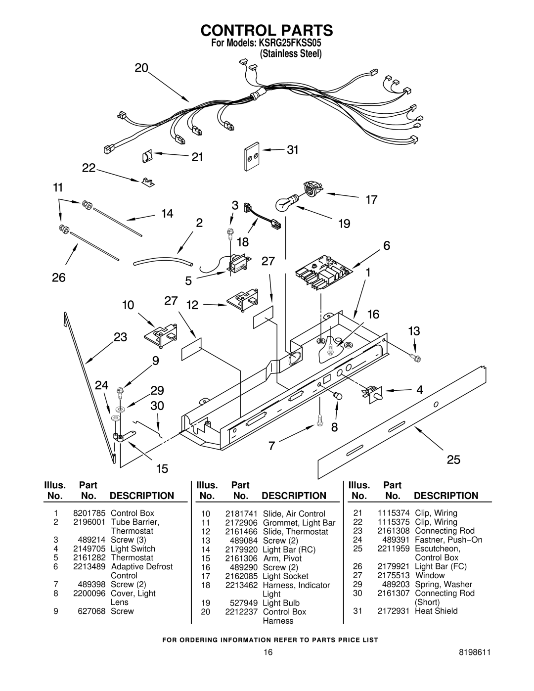 KitchenAid ksrg25fkss05 manual Control Parts 