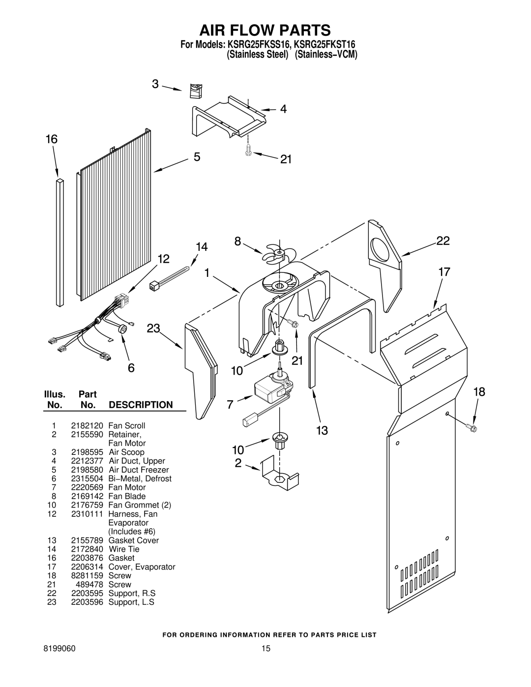 KitchenAid KSRG25FKST16, KSRG25FKSS16 manual AIR Flow Parts 