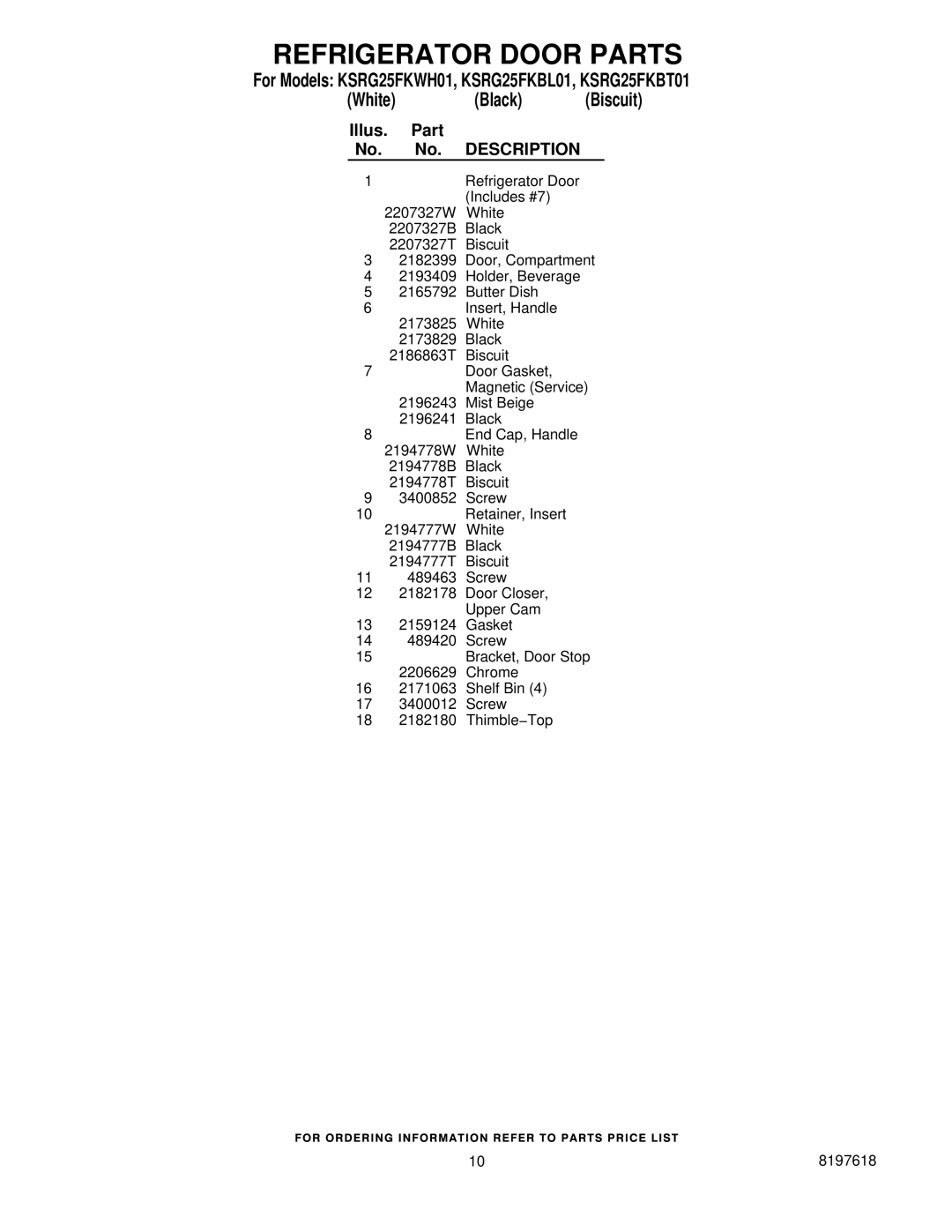 KitchenAid KSRG25FKBL01, KSRG25FKWH01, KSRG25FKBT01 manual Refrigerator Door Includes #7 2207327W White 