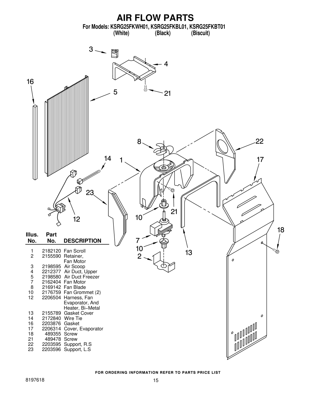 KitchenAid KSRG25FKWH01, KSRG25FKBL01, KSRG25FKBT01 manual AIR Flow Parts 