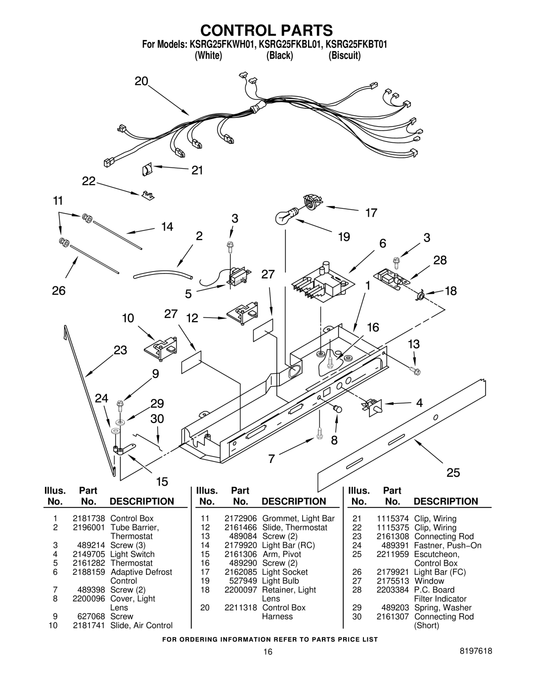 KitchenAid KSRG25FKBL01, KSRG25FKWH01, KSRG25FKBT01 manual Control Parts 