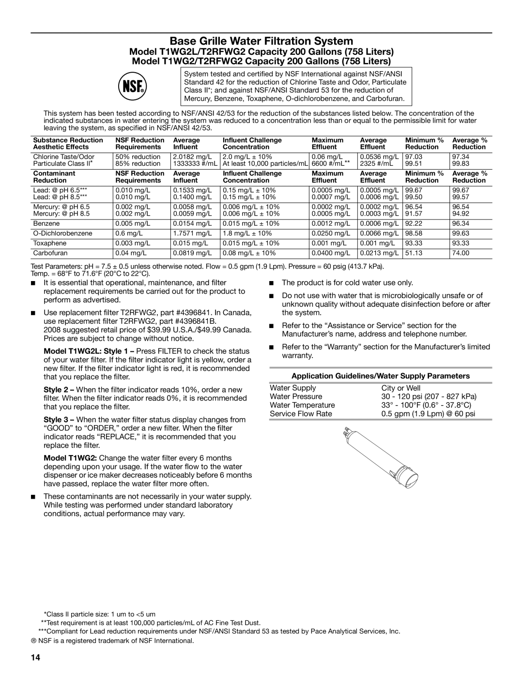 KitchenAid KSRK25FVBL installation instructions Base Grille Water Filtration System 