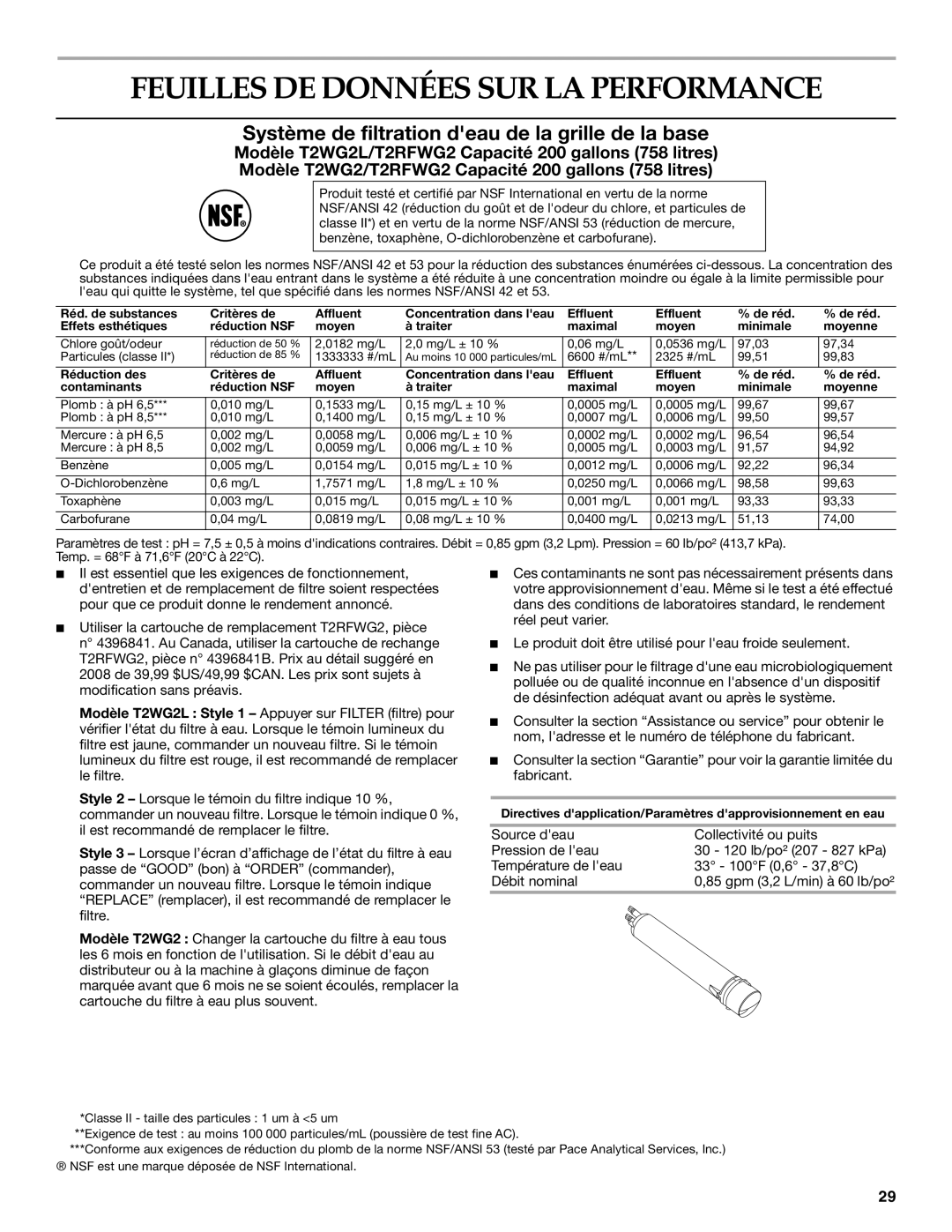 KitchenAid KSRK25FVBL Feuilles DE Données SUR LA Performance, Système de filtration deau de la grille de la base 