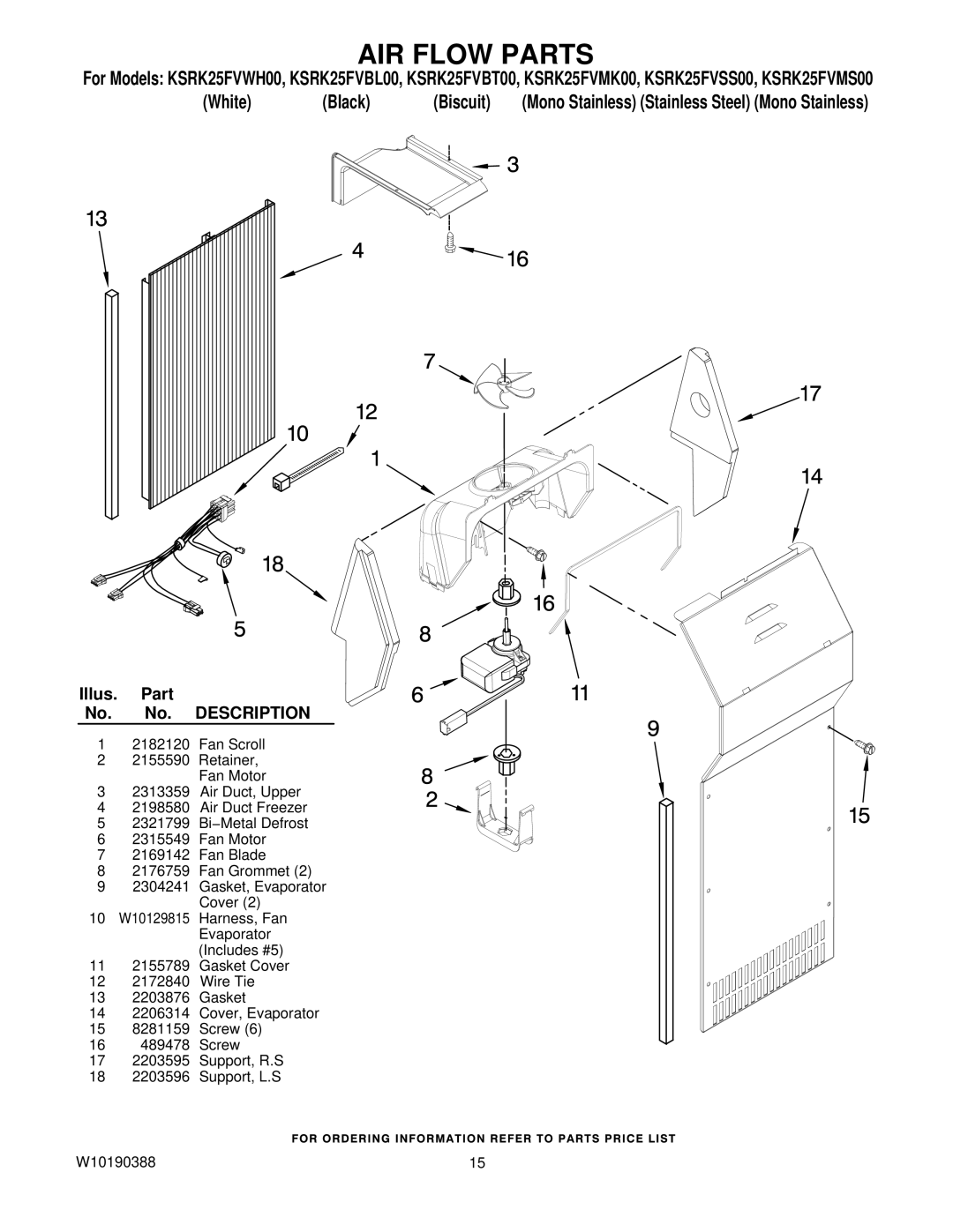 KitchenAid KSRK25FVBT00, KSRK25FVSS00, KSRK25FVMK00, KSRK25FVMS00, KSRK25FVBL00, KSRK25FVWH00 manual AIR Flow Parts 