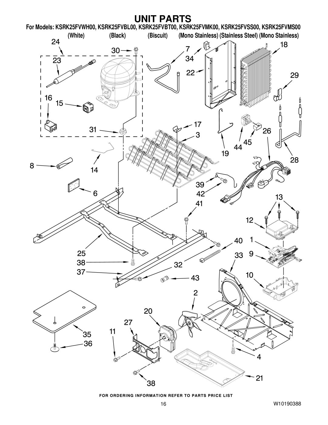 KitchenAid KSRK25FVBL00, KSRK25FVSS00, KSRK25FVMK00, KSRK25FVMS00, KSRK25FVBT00, KSRK25FVWH00 manual Unit Parts 