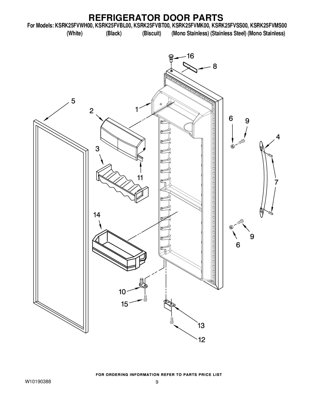 KitchenAid KSRK25FVBT00, KSRK25FVSS00, KSRK25FVMK00, KSRK25FVMS00, KSRK25FVBL00, KSRK25FVWH00 manual Refrigerator Door Parts 