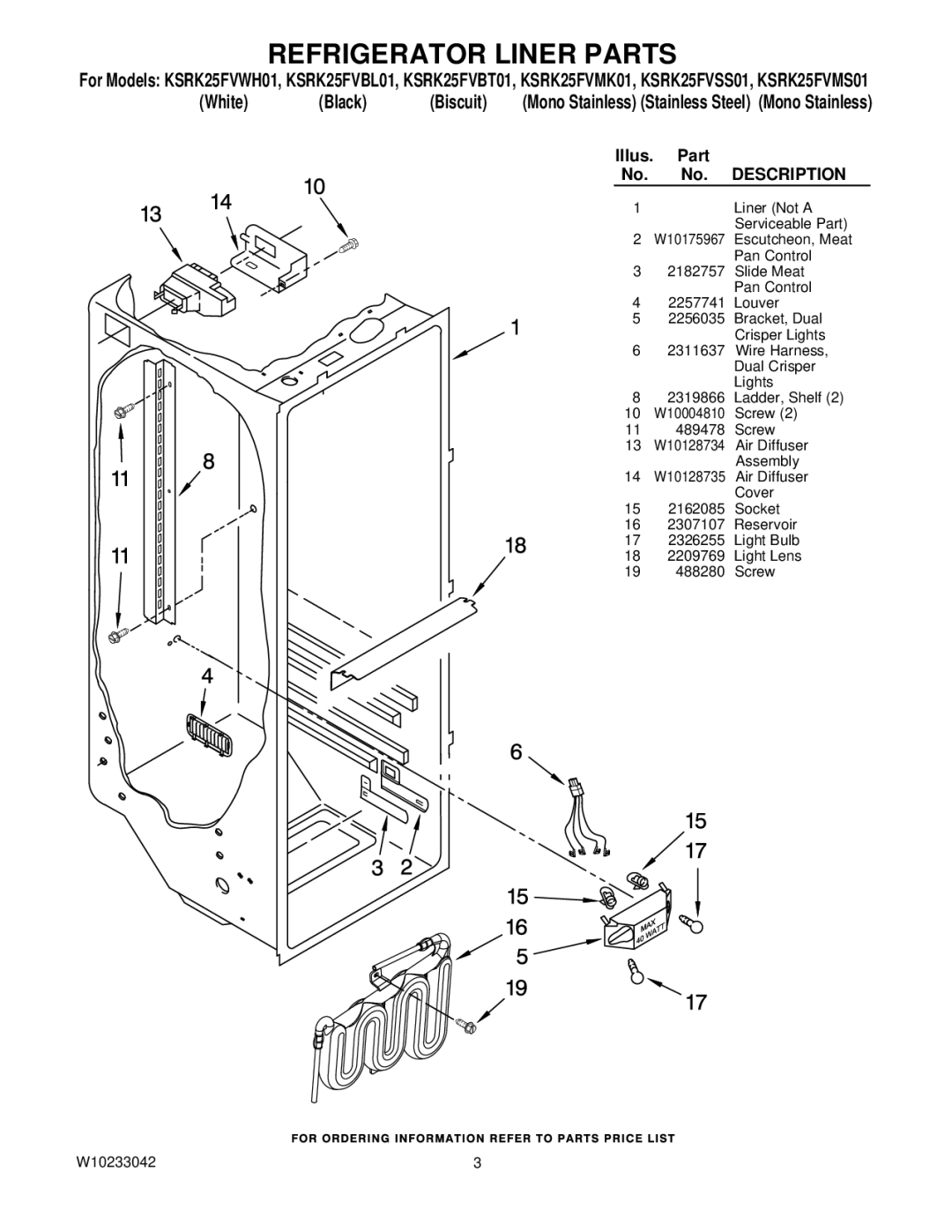 KitchenAid KSRK25FVMK01, KSRK25FVSS01, KSRK25FVBL01, KSRK25FVMS01, KSRK25FVBT01 manual Refrigerator Liner Parts, Description 