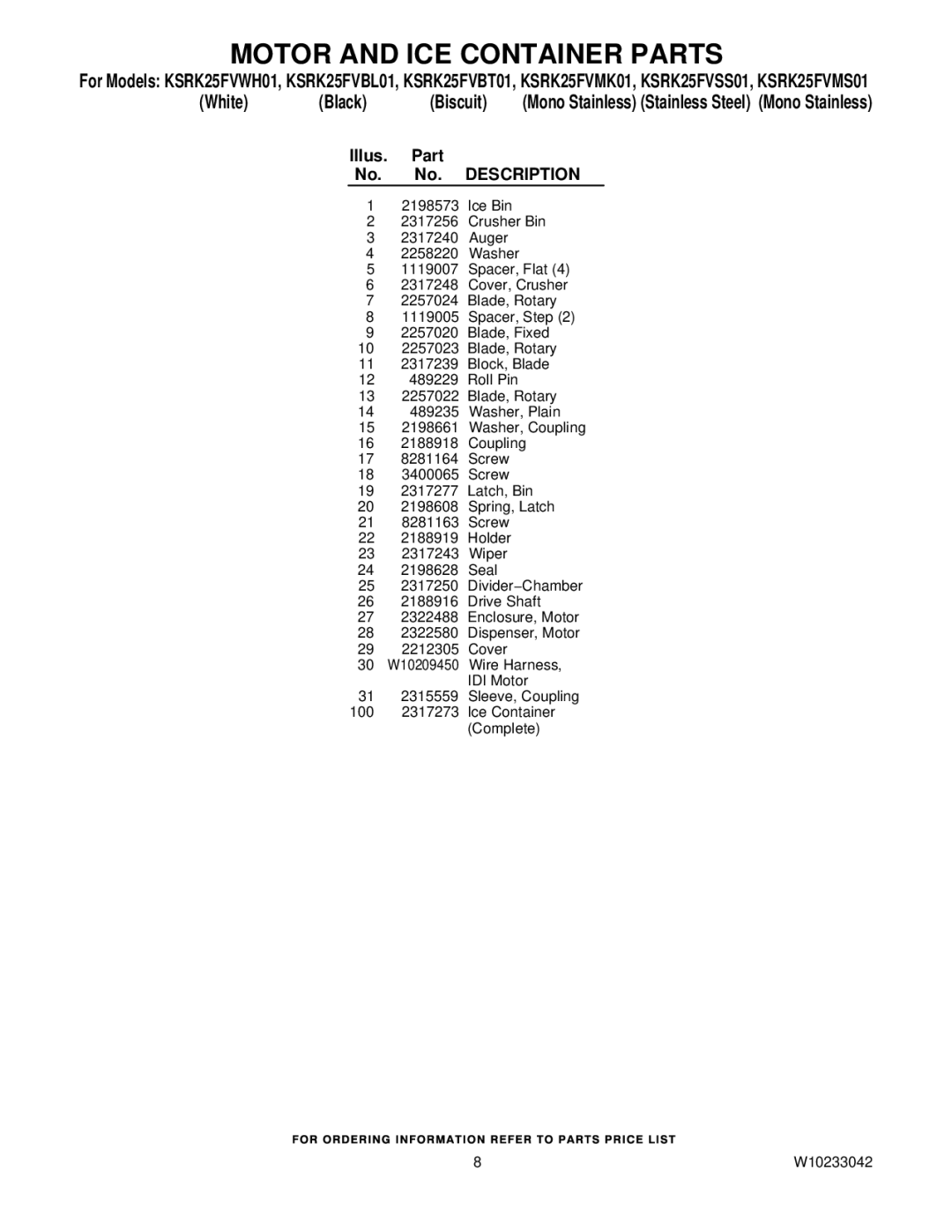 KitchenAid KSRK25FVMS01, KSRK25FVSS01, KSRK25FVBL01, KSRK25FVMK01, KSRK25FVBT01 manual 30 W10209450 Wire Harness, IDI Motor 