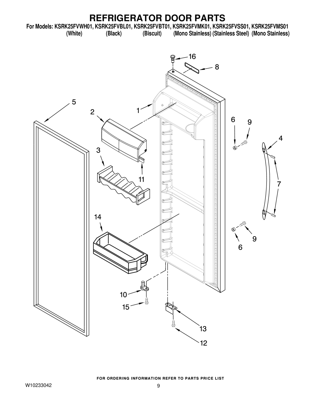 KitchenAid KSRK25FVMK01, KSRK25FVSS01, KSRK25FVBL01, KSRK25FVMS01, KSRK25FVBT01, KSRK25FVWH01 manual Refrigerator Door Parts 