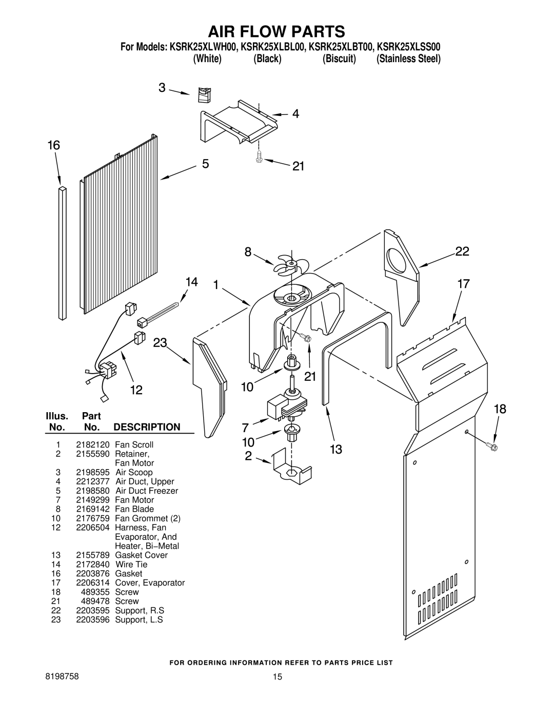 KitchenAid KSRK25XLBL00, KSRK25XLSS00, KSRK25XLBT00, KSRK25XLWH00 manual AIR Flow Parts 