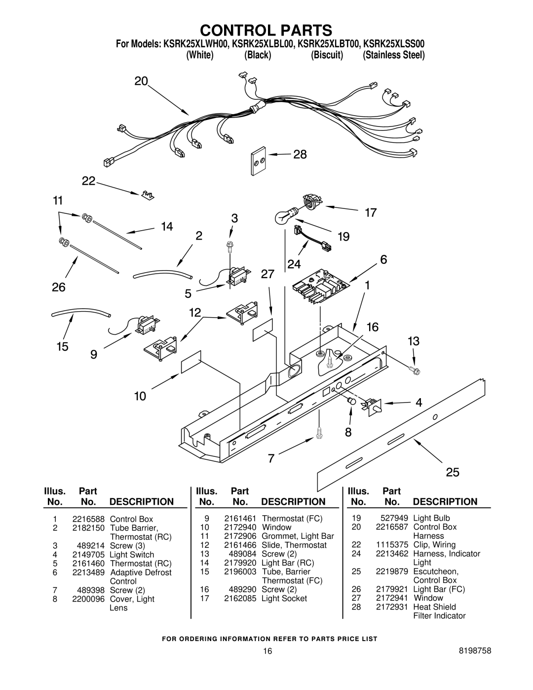 KitchenAid KSRK25XLSS00, KSRK25XLBT00, KSRK25XLWH00, KSRK25XLBL00 manual Control Parts 