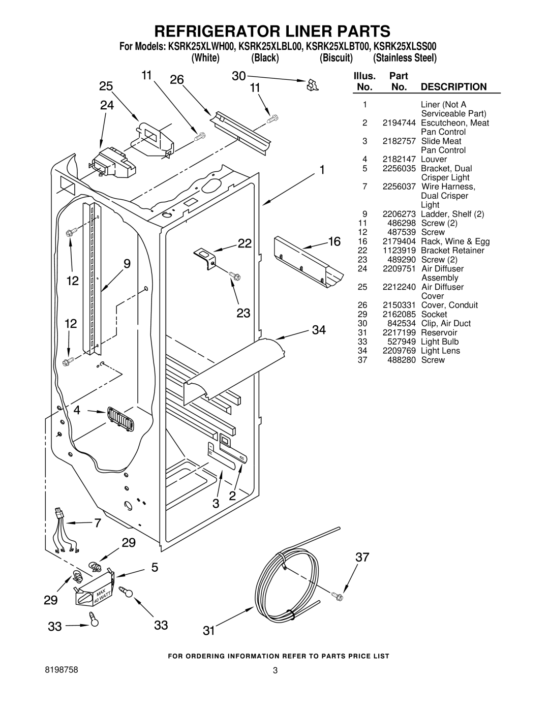 KitchenAid KSRK25XLBL00, KSRK25XLSS00, KSRK25XLBT00, KSRK25XLWH00 manual Refrigerator Liner Parts, Stainless Steel 