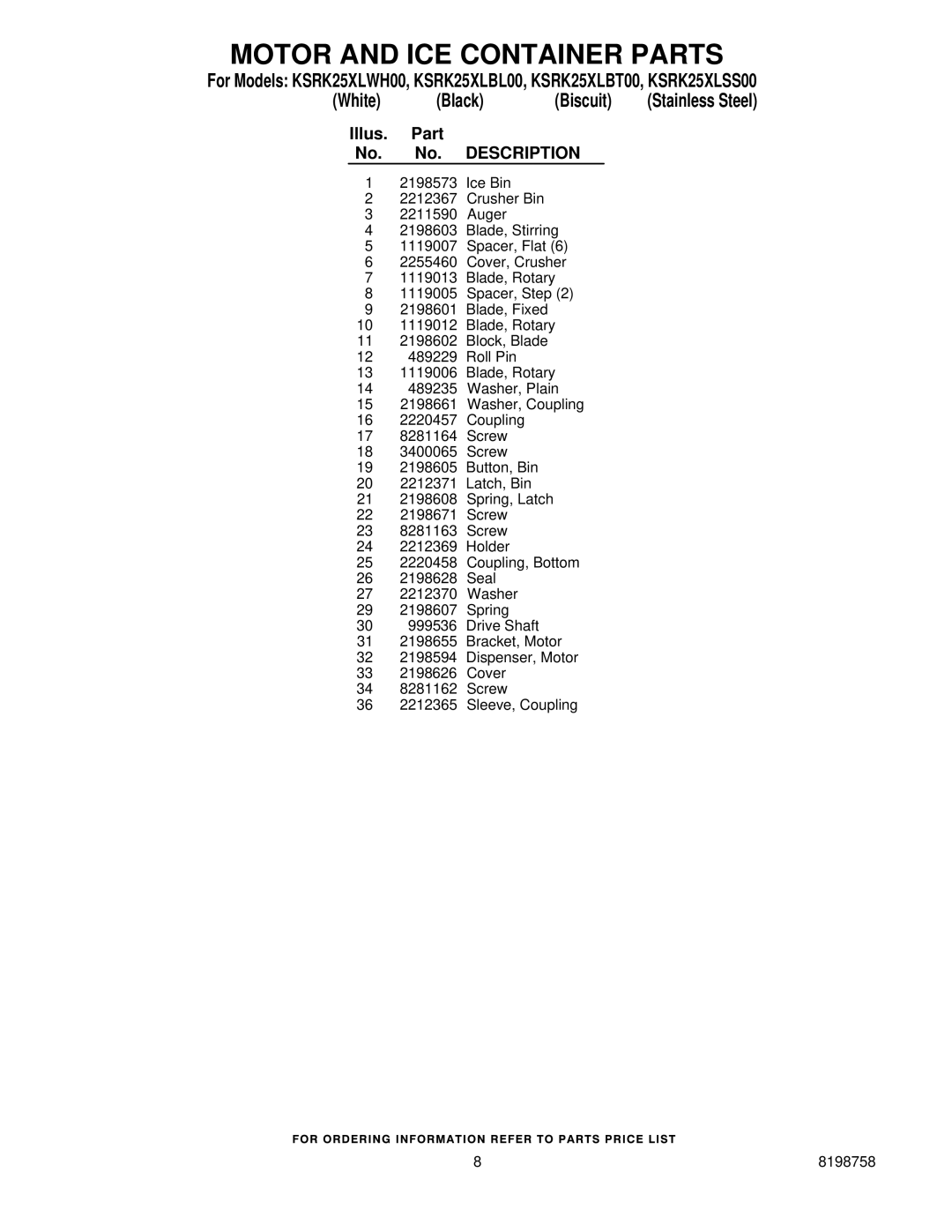 KitchenAid KSRK25XLSS00, KSRK25XLBT00, KSRK25XLWH00, KSRK25XLBL00 manual Motor and ICE Container Parts, Part No. Description 
