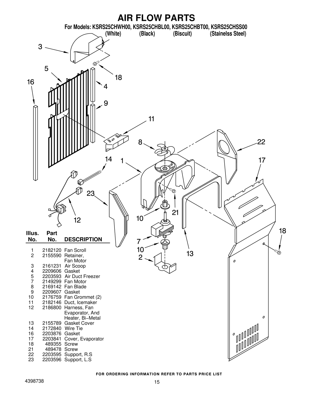 KitchenAid KSRS25CHBL00, KSRS25CHSS00, KSRS25CHBT00, KSRS25CHWH00 manual AIR Flow Parts 