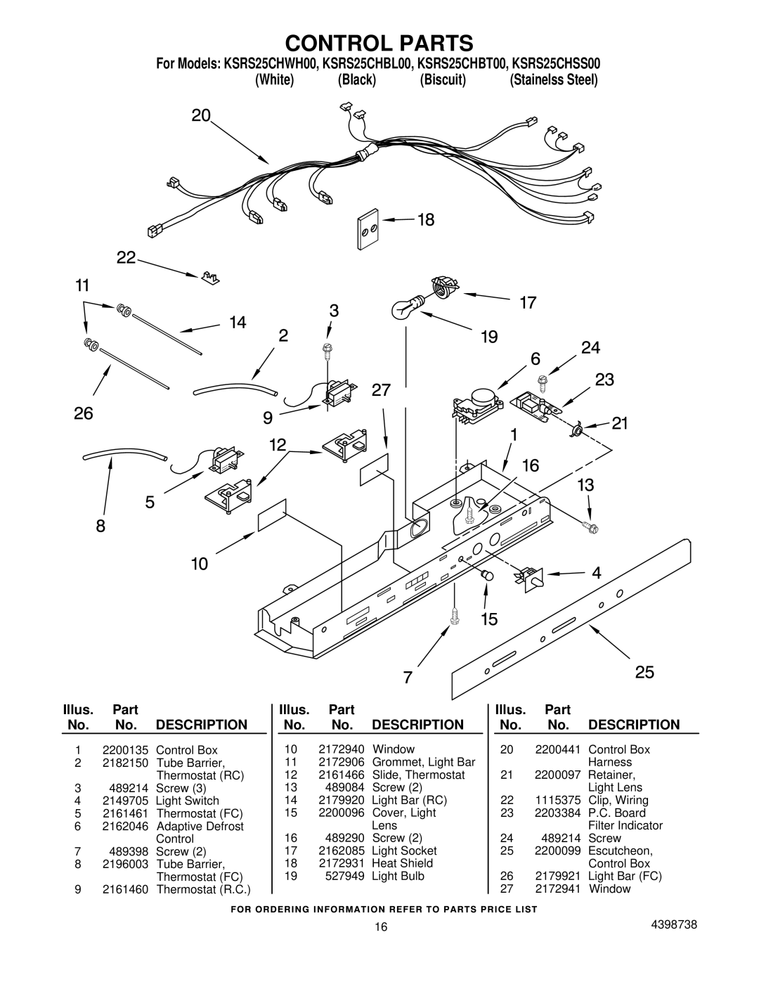 KitchenAid KSRS25CHSS00, KSRS25CHBT00, KSRS25CHWH00, KSRS25CHBL00 manual Control Parts 