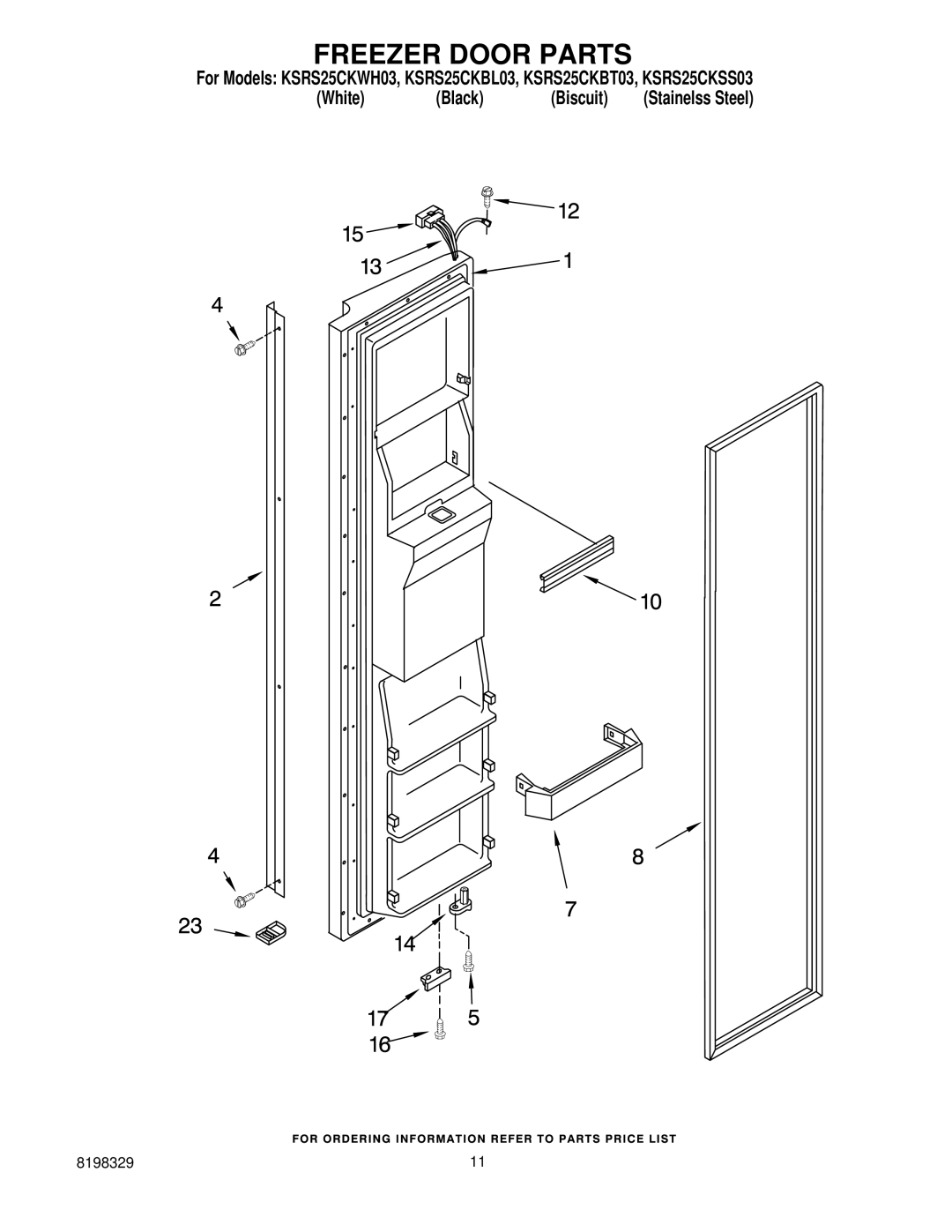 KitchenAid KSRS25CKWH03, KSRS25CKBT03, KSRS25CKSS03, KSRS25CKBL03 manual Freezer Door Parts 