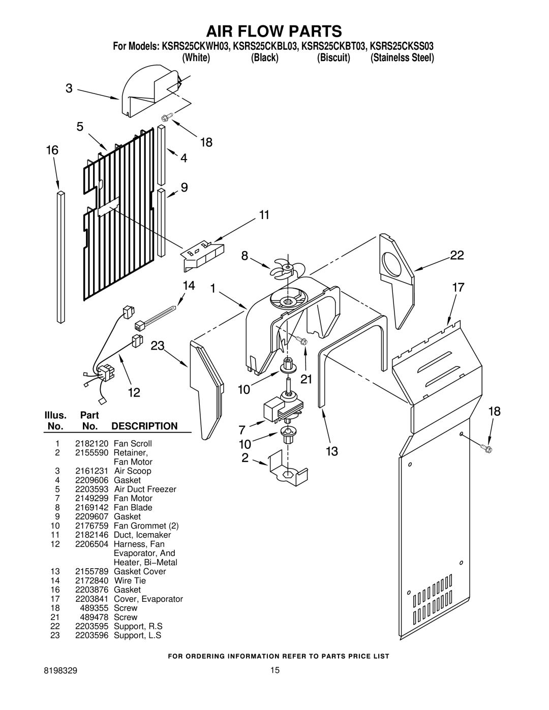 KitchenAid KSRS25CKWH03, KSRS25CKBT03, KSRS25CKSS03, KSRS25CKBL03 manual AIR Flow Parts 