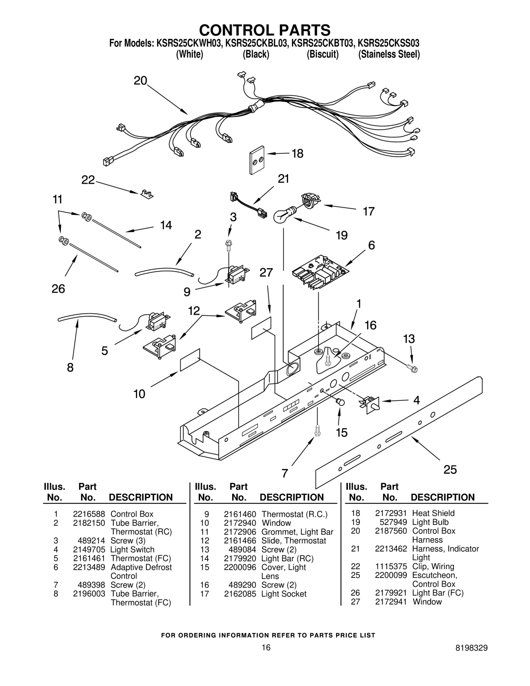 KitchenAid KSRS25CKBT03, KSRS25CKSS03, KSRS25CKBL03, KSRS25CKWH03 manual Control Parts 