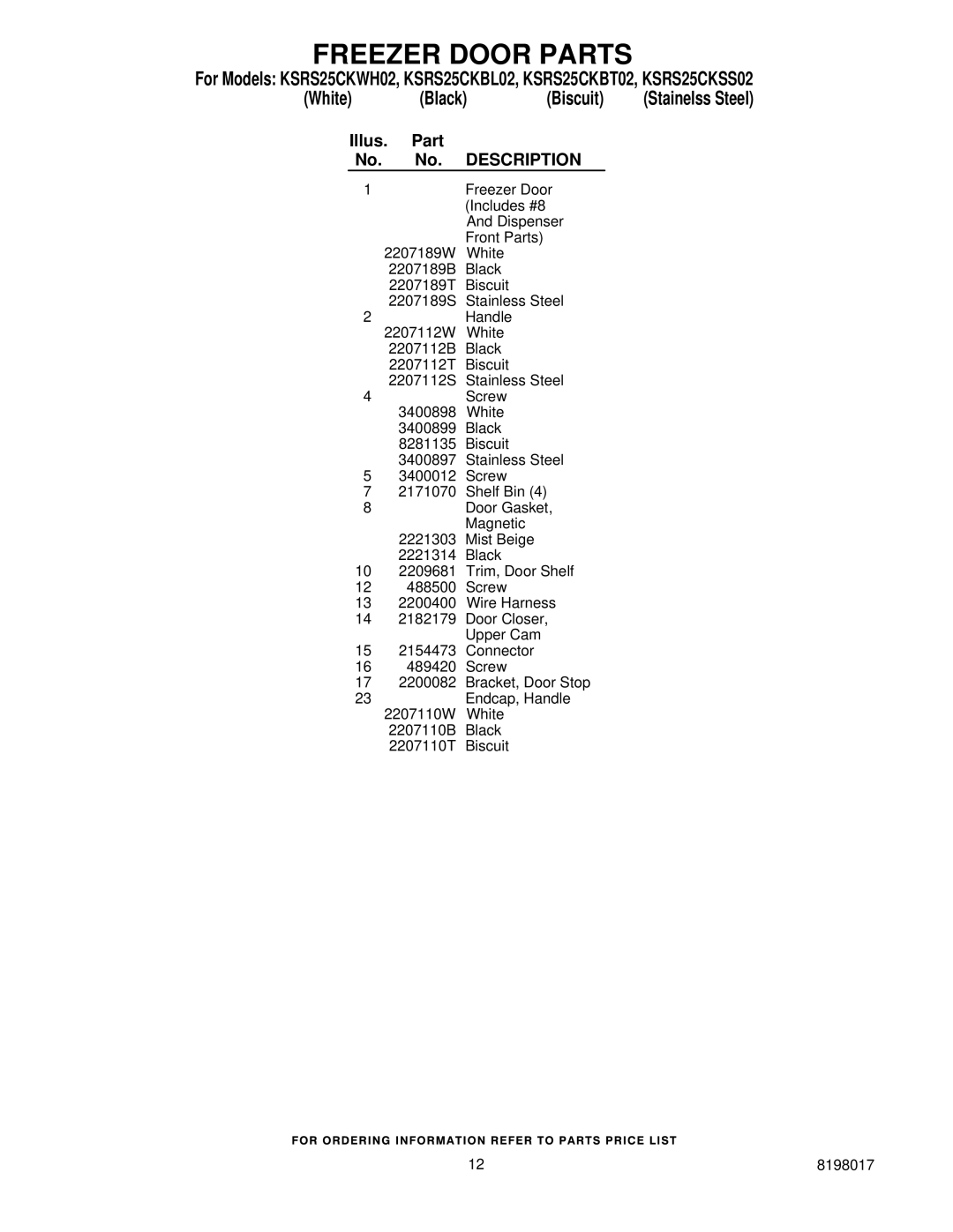 KitchenAid KSRS25CKWH02, KSRS25CKSS02, KSRS25CKBT02, KSRS25CKBL02 manual Illus Part No. Description 