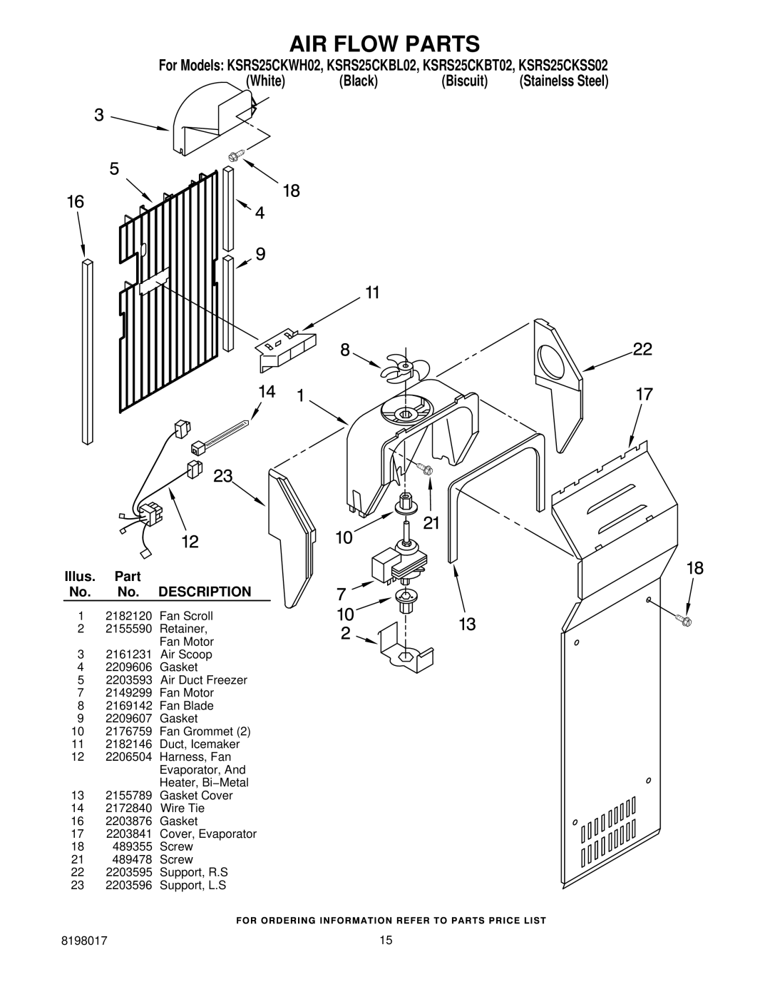 KitchenAid KSRS25CKBL02, KSRS25CKWH02, KSRS25CKSS02, KSRS25CKBT02 manual AIR Flow Parts 